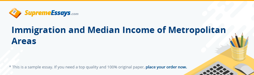 Immigration and Median Income of Metropolitan Areas