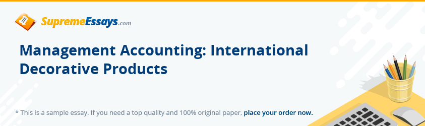 Management Accounting: International Decorative Products