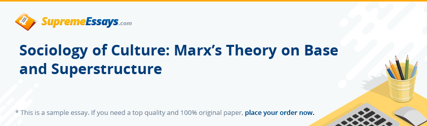 Sociology of Culture: Marx’s Theory on Base and Superstructure