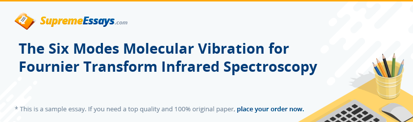 The Six Modes Molecular Vibration for Fournier Transform Infrared Spectroscopy
